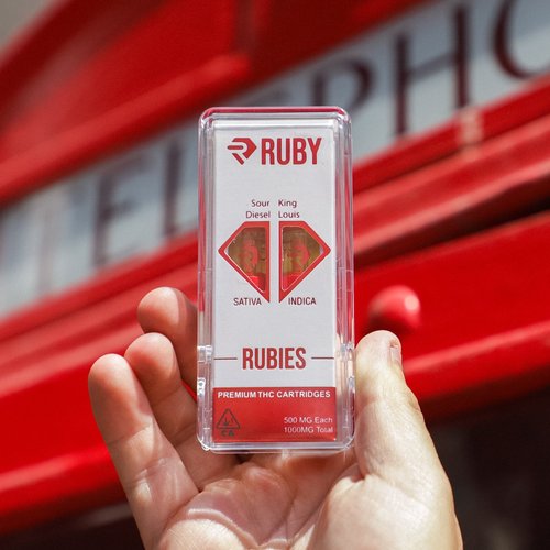 Ruby Carts